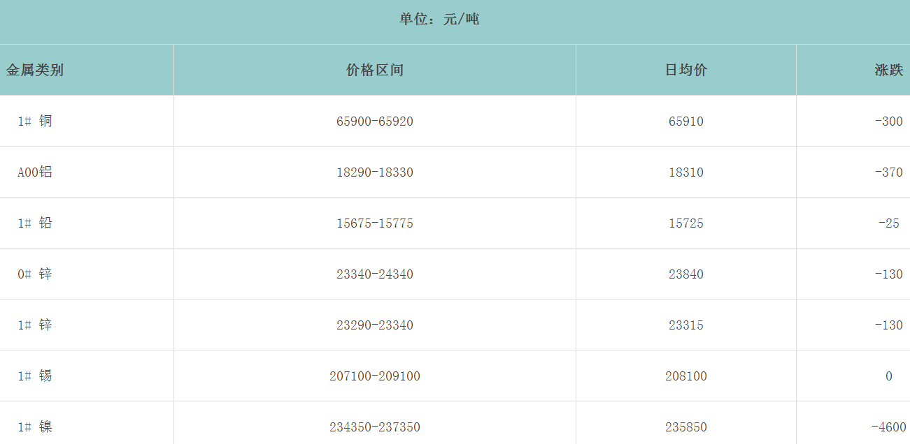 1672730513733175.png image.png