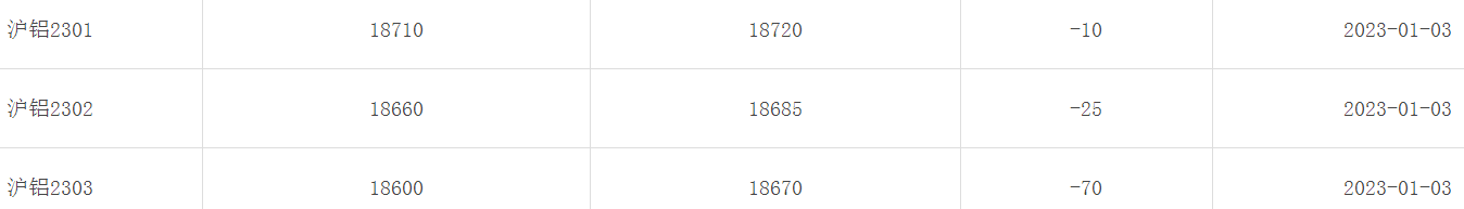 1672730621292530.png image.png