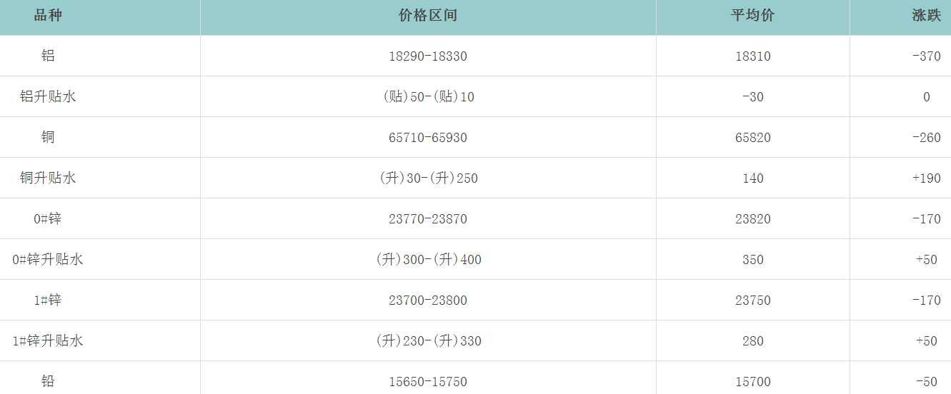 1672730670480492.png image.png