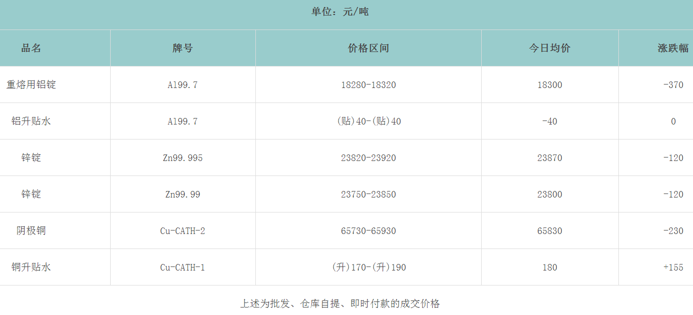 1672730720483074.png image.png