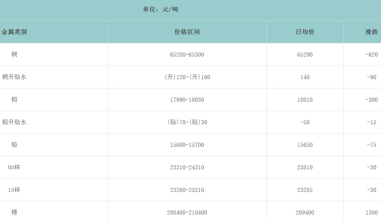 1672884732836925.png image.png