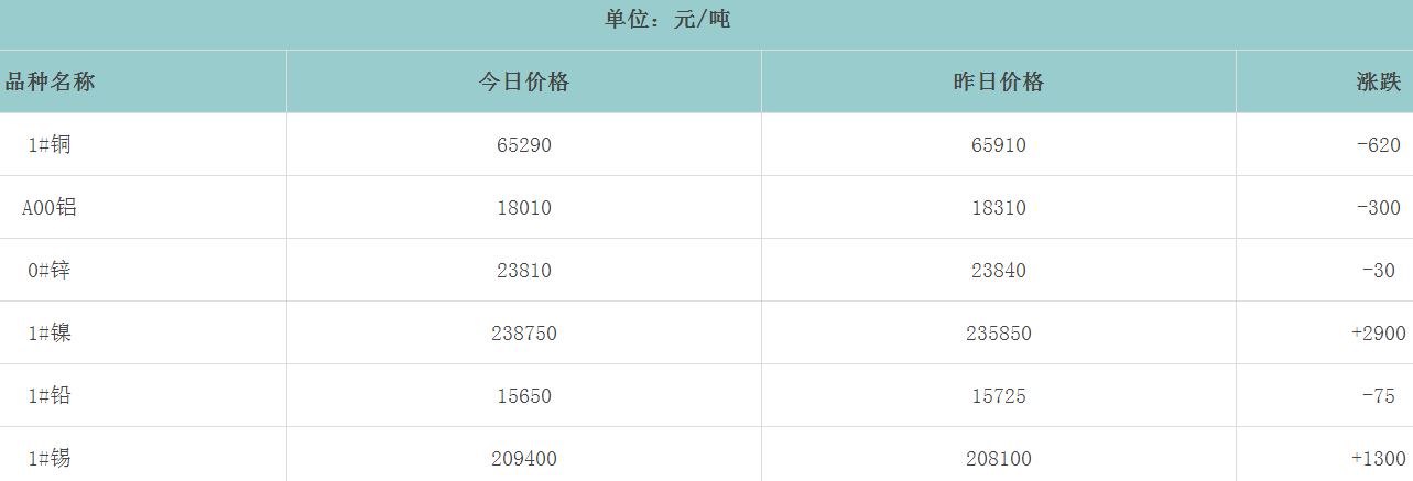 1672884840872942.png image.png