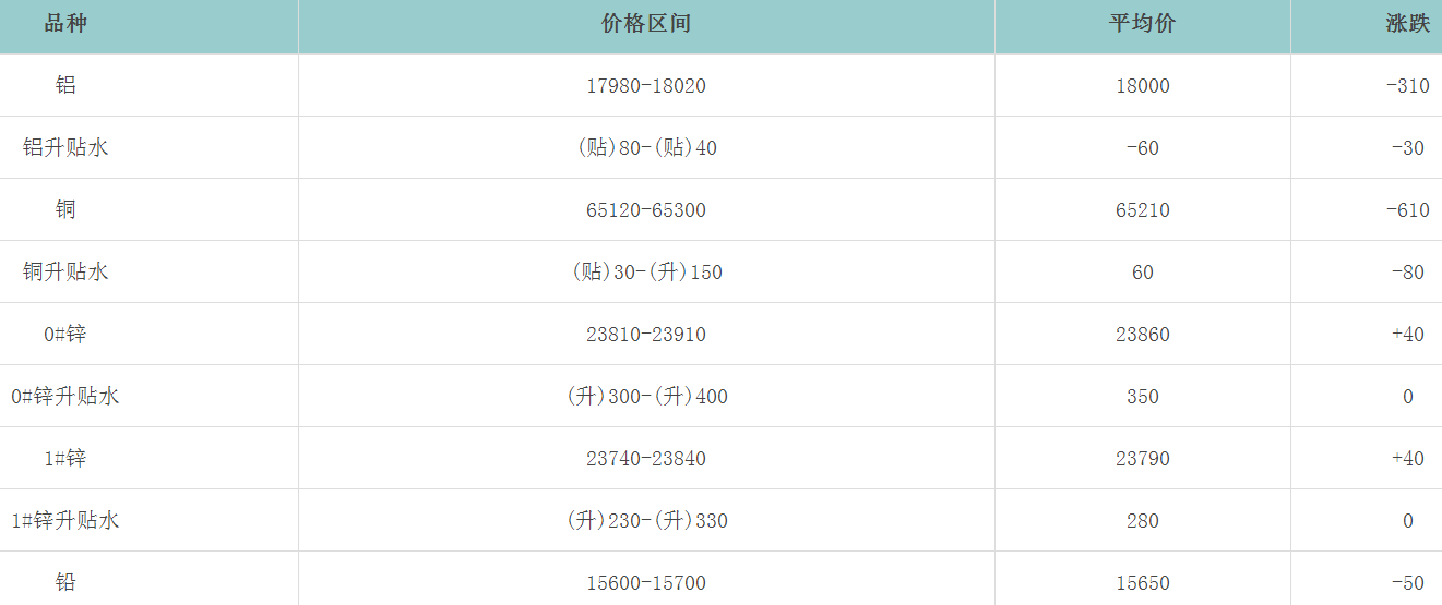 1672884947959135.png image.png