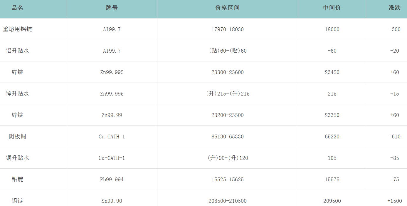 1672885075789159.png image.png