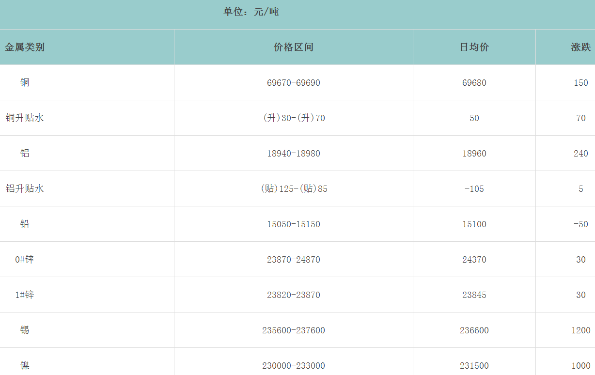 1675297620118840.png image.png