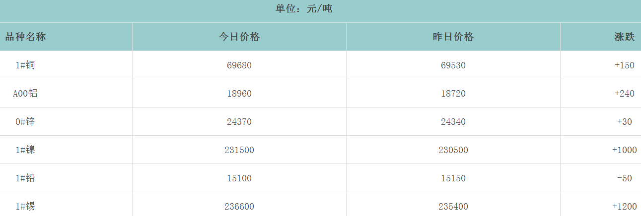 1675297741810417.png image.png