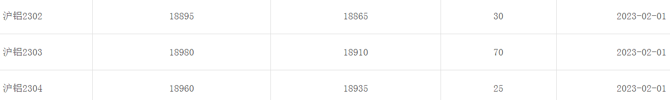 1675297905615354.png image.png