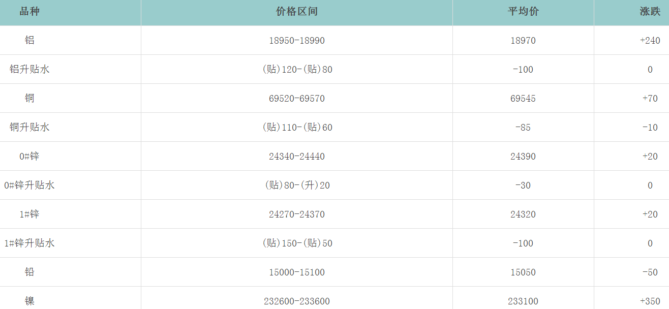 1675298034771990.png image.png