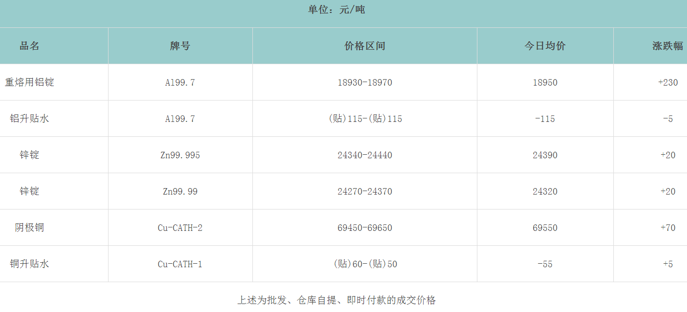 1675298081837011.png image.png