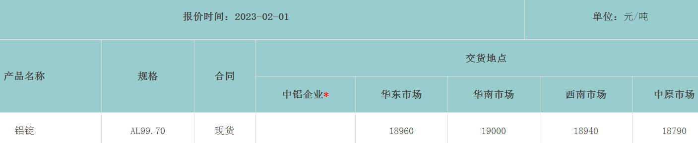 1675298191374032.png image.png