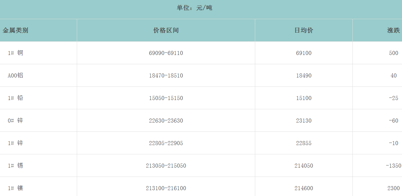 1676441001600422.png image.png