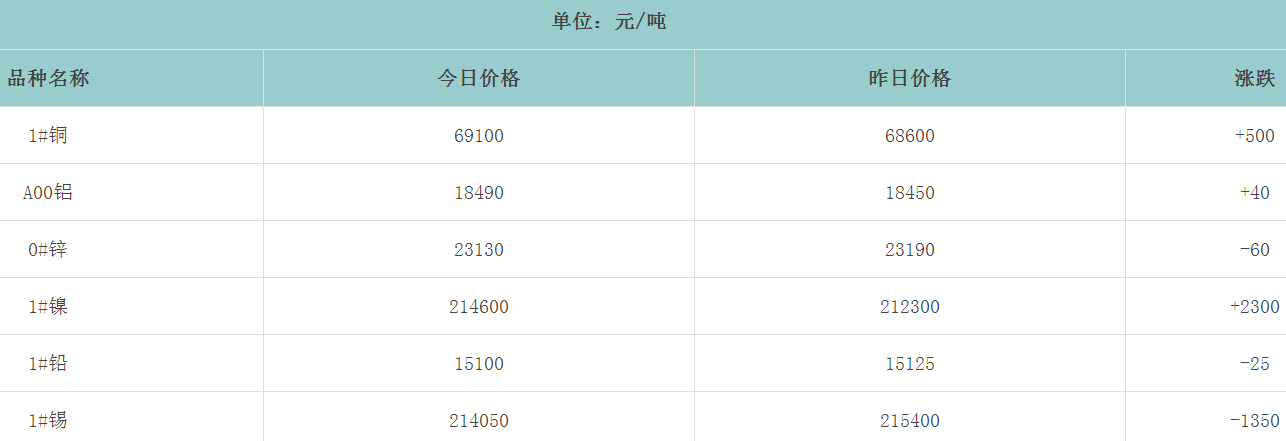 1676441042295886.png image.png