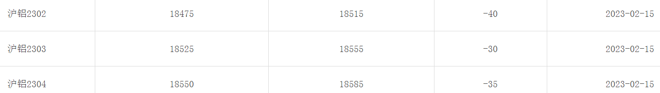 1676441093125648.png image.png