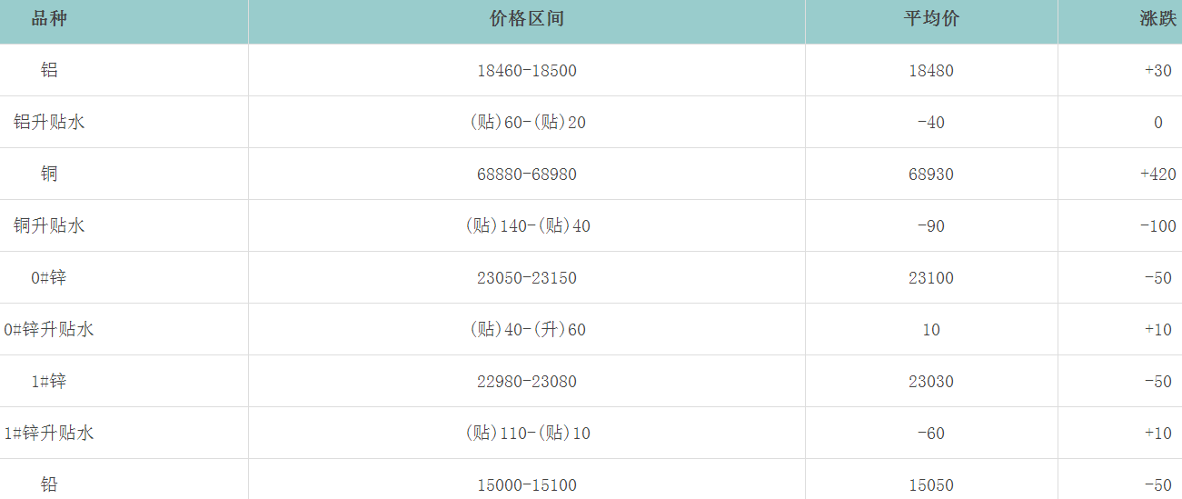 1676441143138459.png image.png