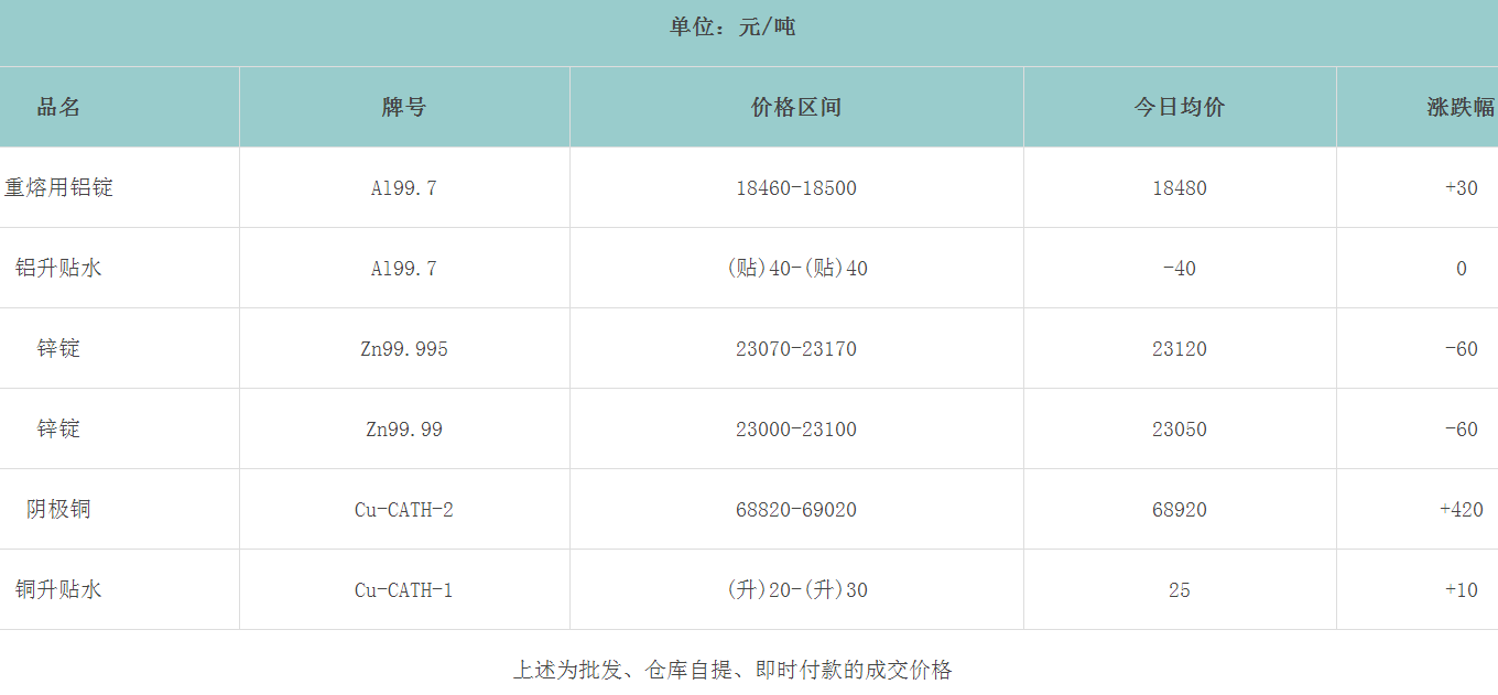 1676441188737995.png image.png