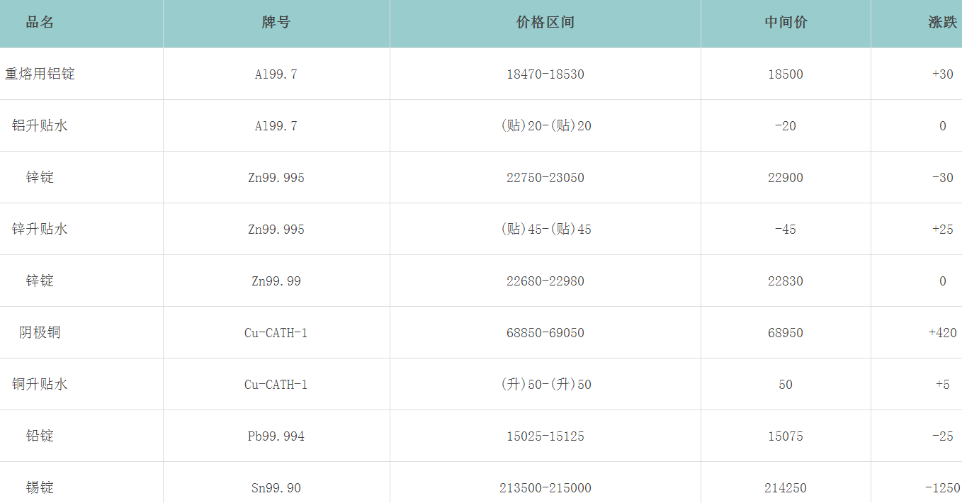 1676441228102514.png image.png