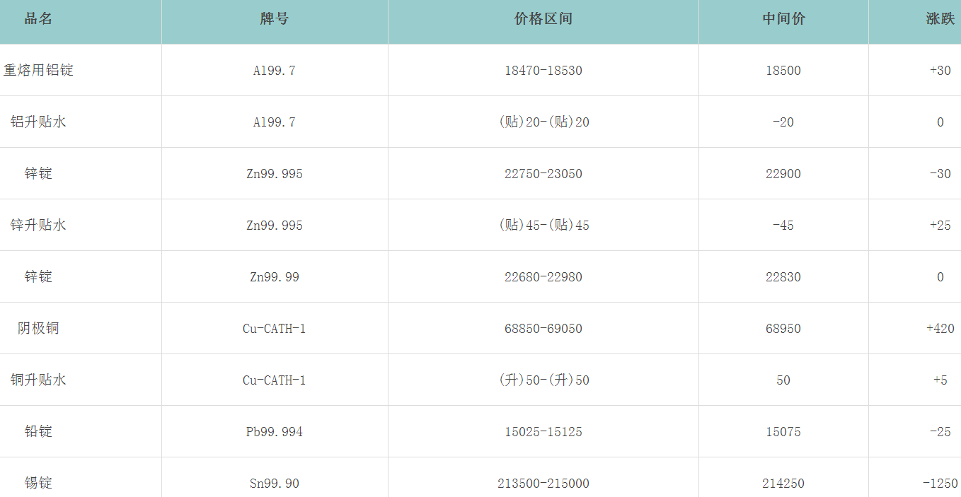 1676441273124422.png image.png