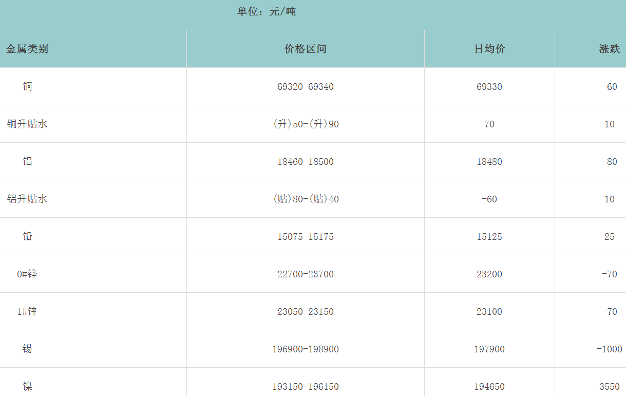 1678085570791096.png image.png