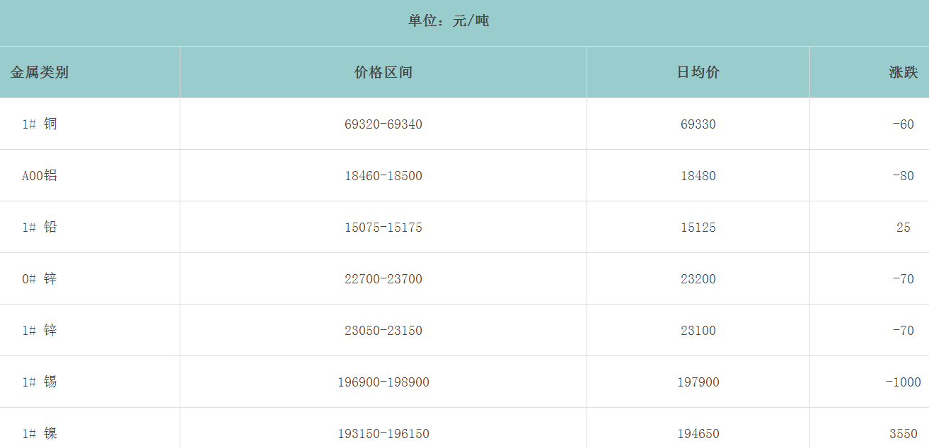 1678085612959909.png image.png