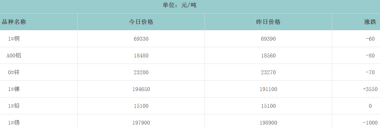 1678085657879999.png image.png