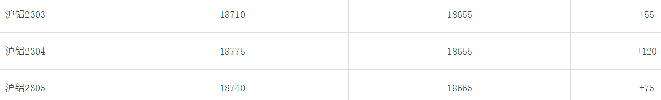 1678085707101266.png image.png