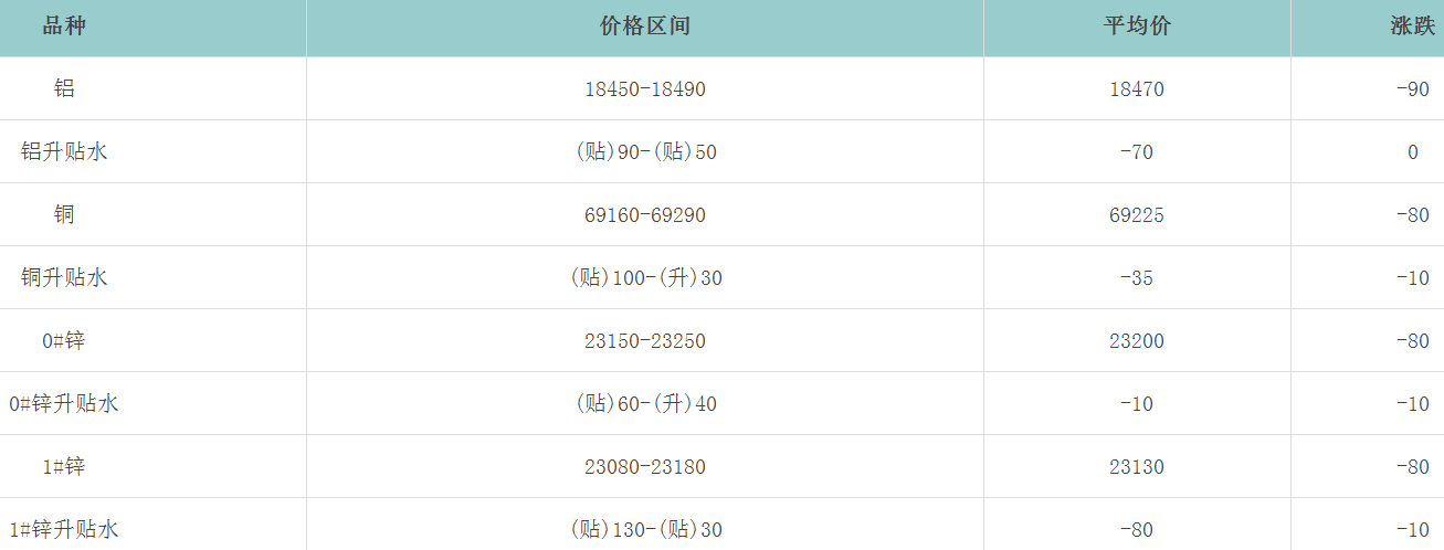 1678085748837269.png image.png