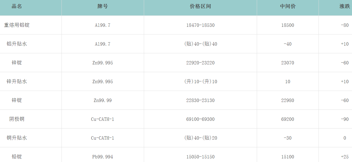 1678085781310904.png image.png