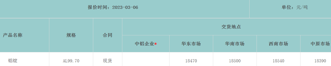 1678085840115088.png image.png