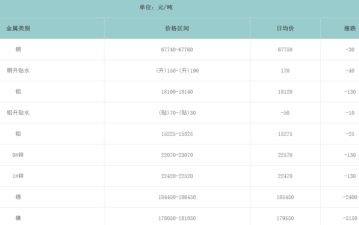 1679444176140128.png image.png