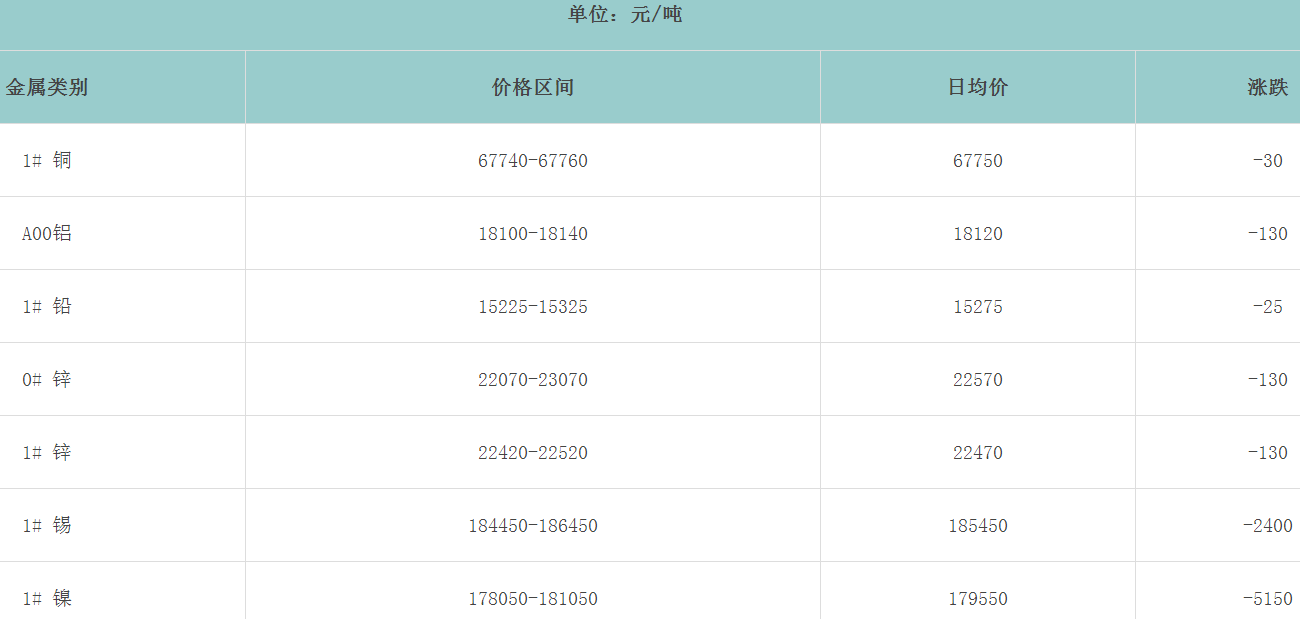 1679444210955951.png image.png