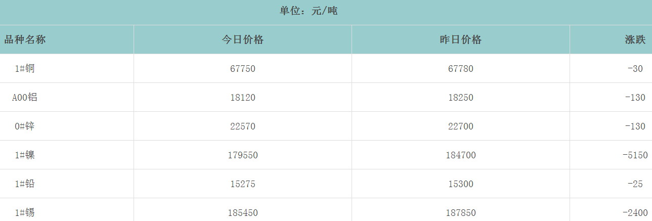 1679444242116568.png image.png