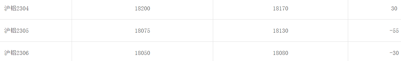 1679444290814333.png image.png