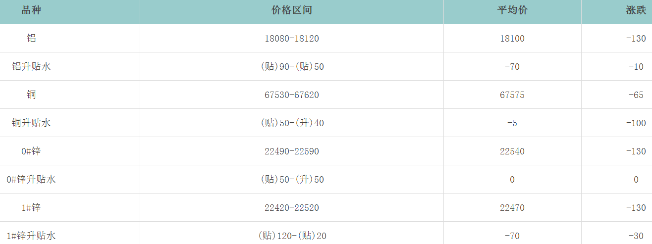 1679444329219763.png image.png