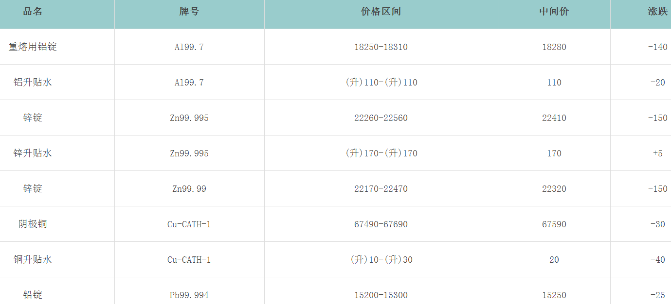 1679444365844756.png image.png