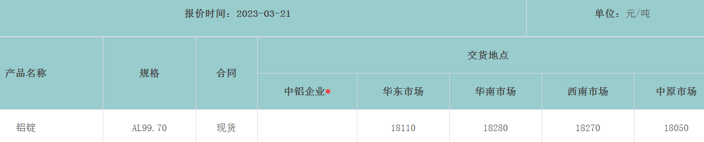 1679444438866574.png image.png