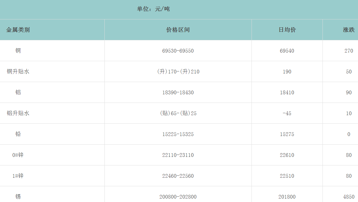 1679963815388361.png image.png