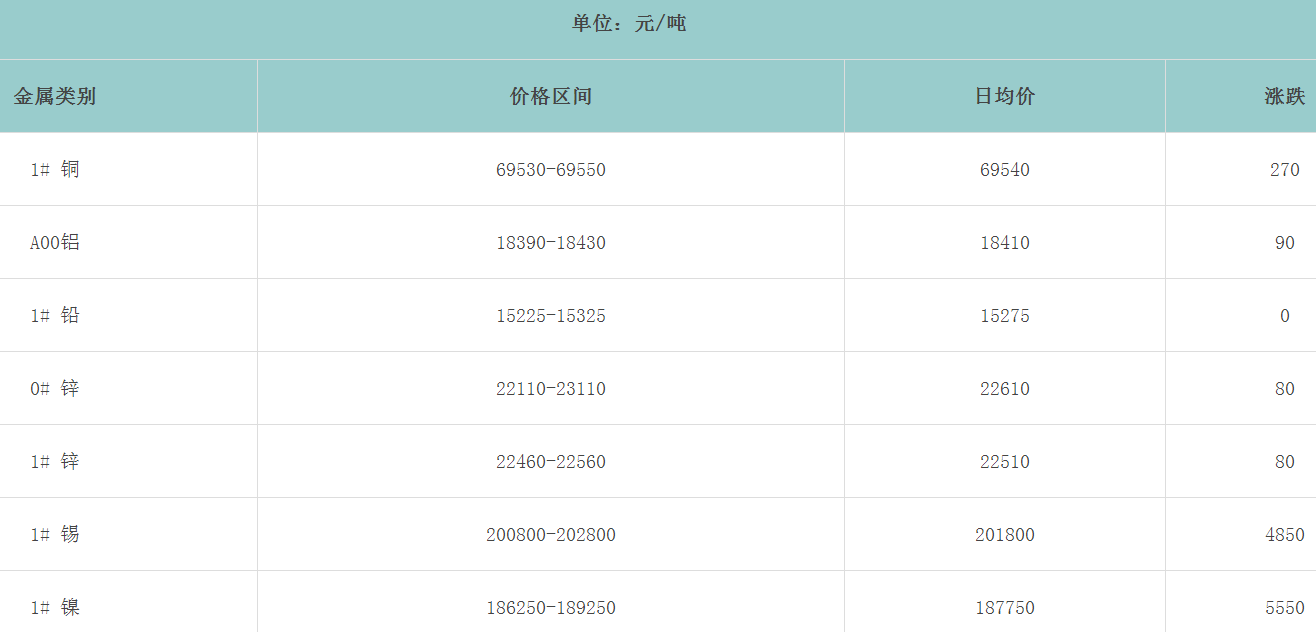 1679963851992571.png image.png