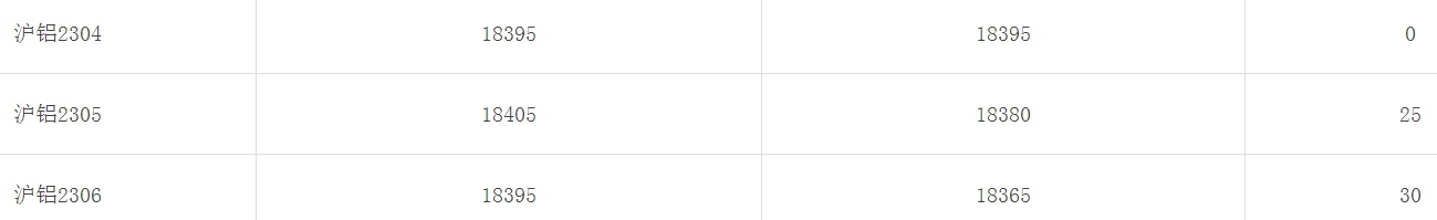 1679963929866617.png image.png