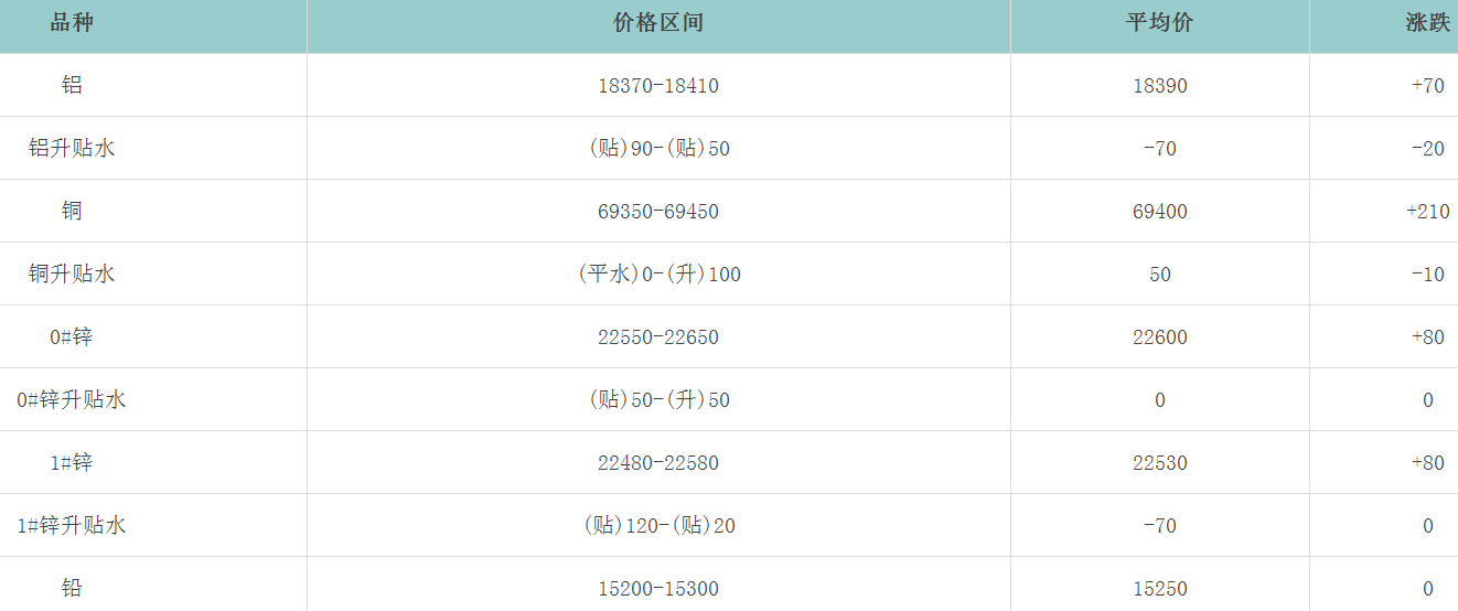 1679963966114787.png image.png