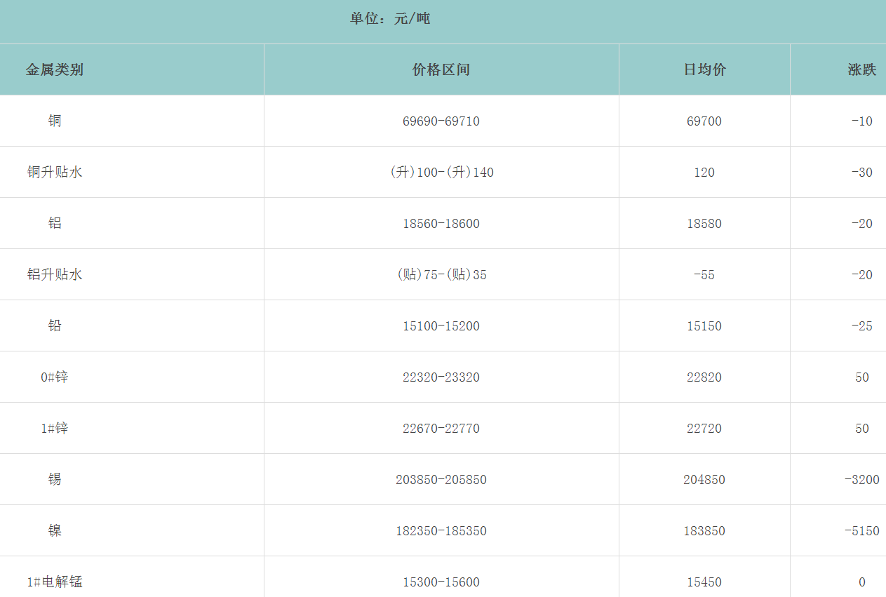 1680222631694963.png image.png