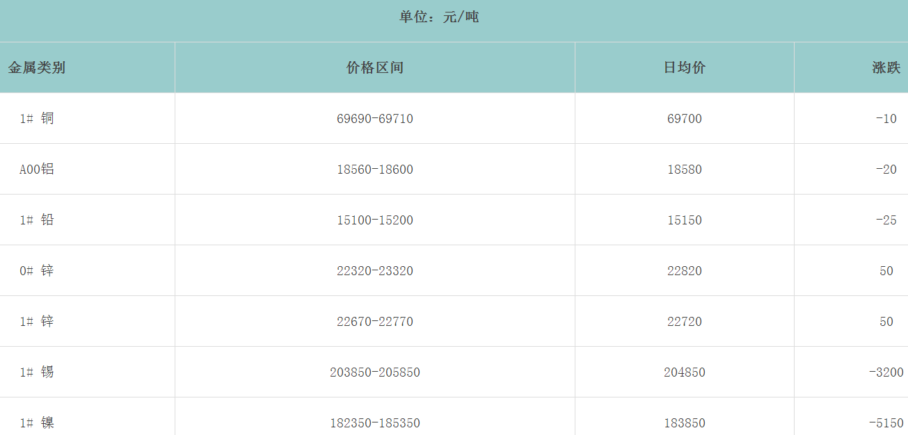 1680222666236846.png image.png