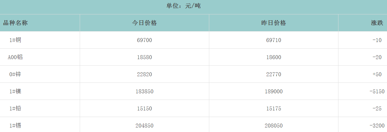 1680222699443958.png image.png