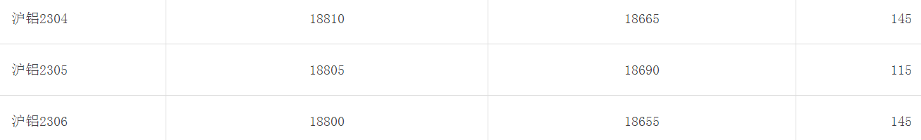 1680222767122748.png image.png