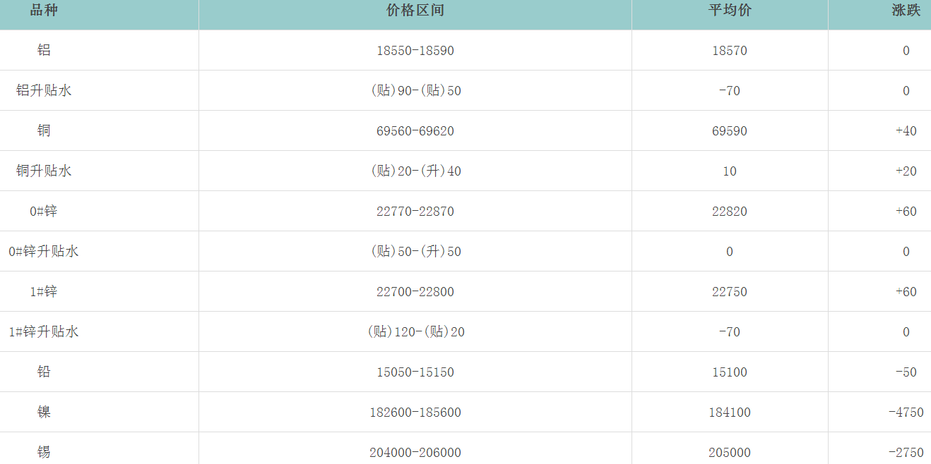 1680222812202421.png image.png