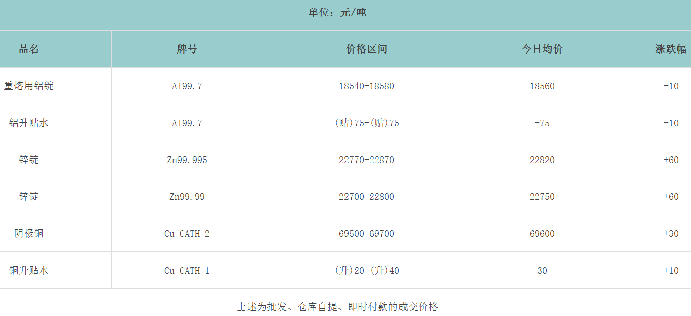 1680222854492972.png image.png