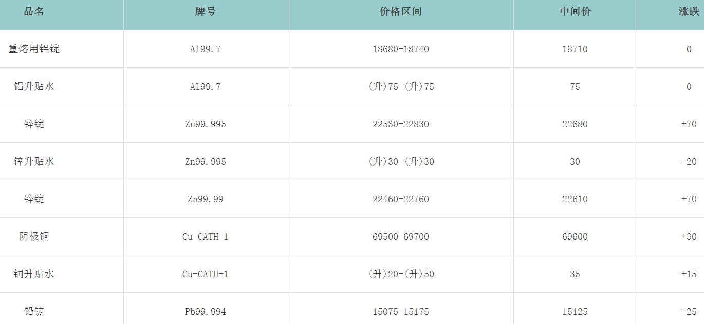 1680222898109218.png image.png