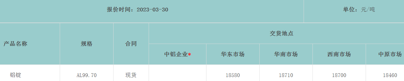 1680222936314906.png image.png