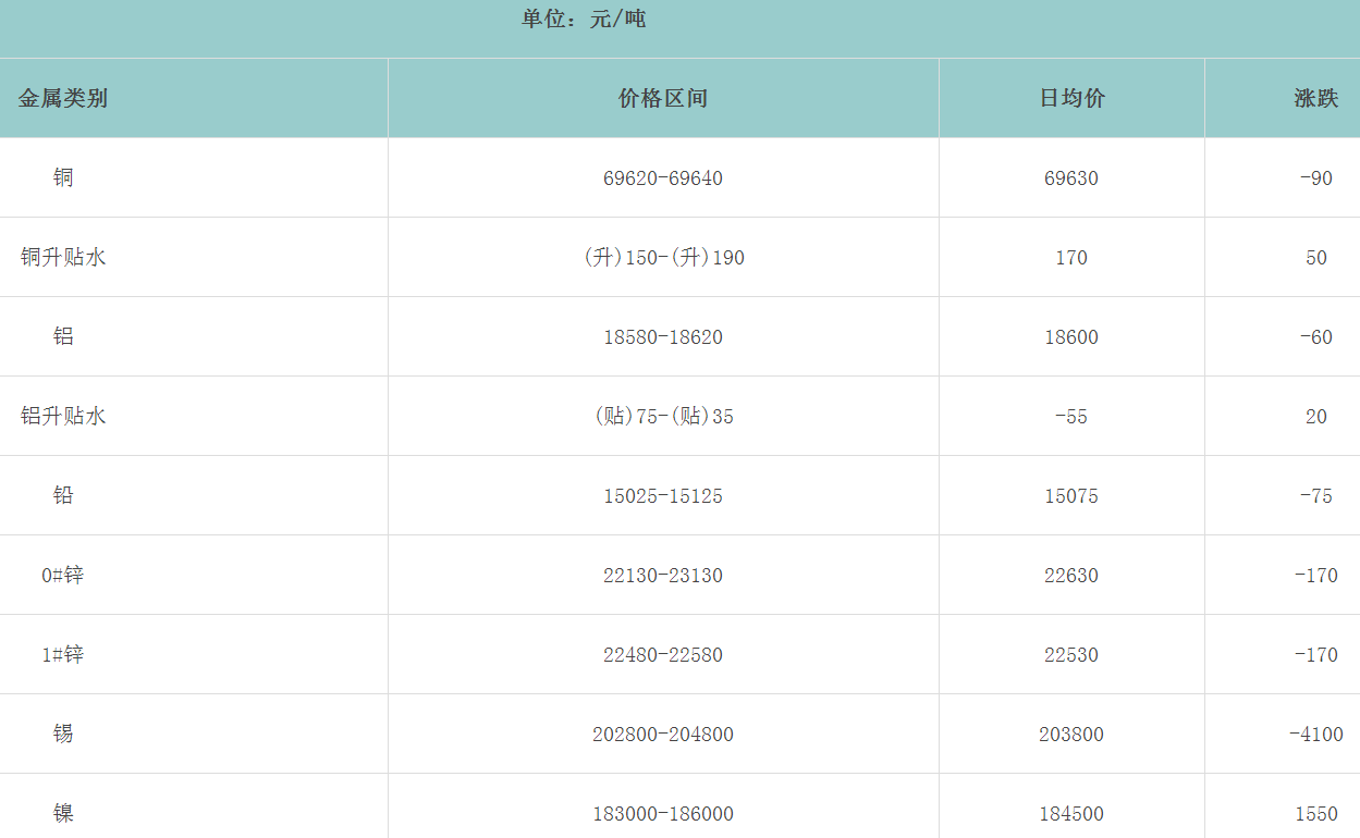 1680504137446842.png image.png