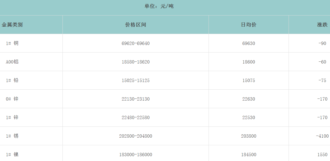 1680504177214298.png image.png