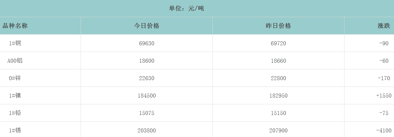 1680504227737995.png image.png